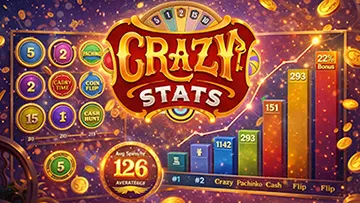 Crazy Time stats